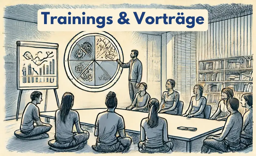 Trainings & Vorträge